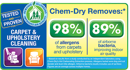 Carpet Cleaning Peoria Arizona Carpet Cleaning Peoria Arizona